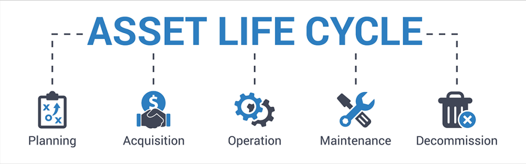 Asset life cycle